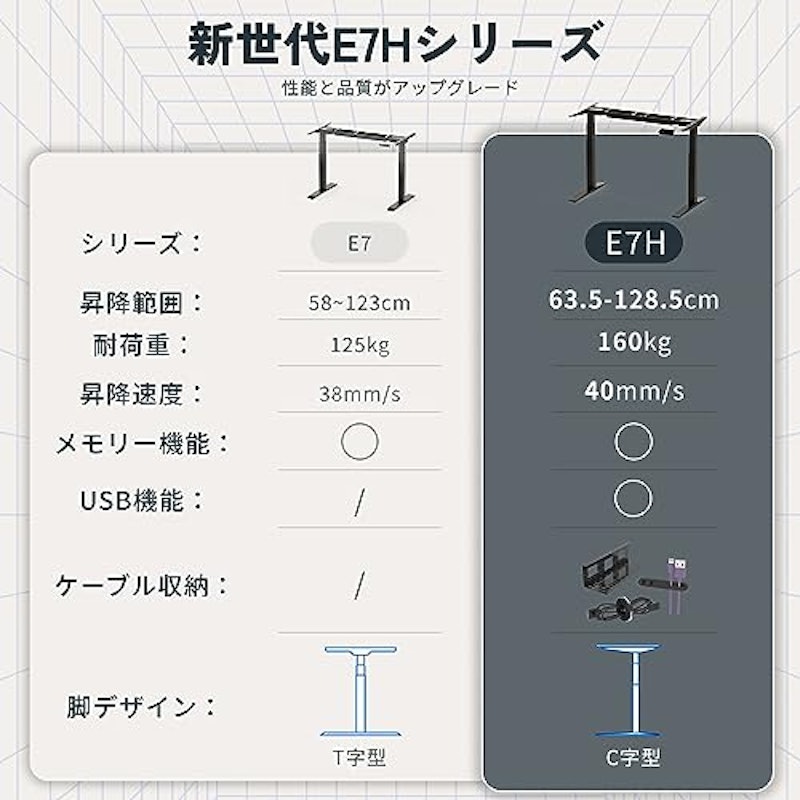 電動昇降式デスク 3