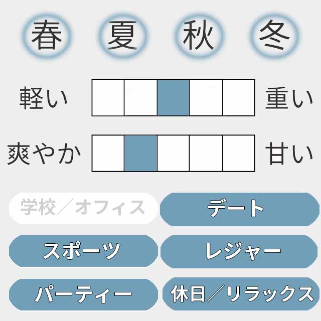 ブラックペッパー  オードトワレ 2