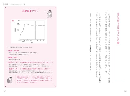 恋愛成就は「彼分析」が9割 7