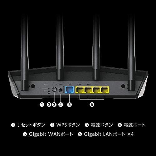 RT-AX55 2