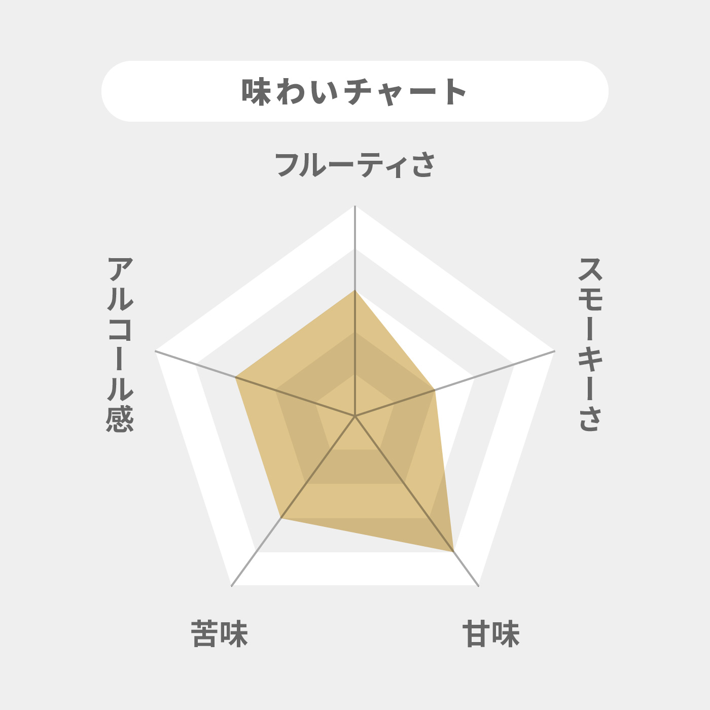 サントリーウイスキースペシャルリザーブ 2