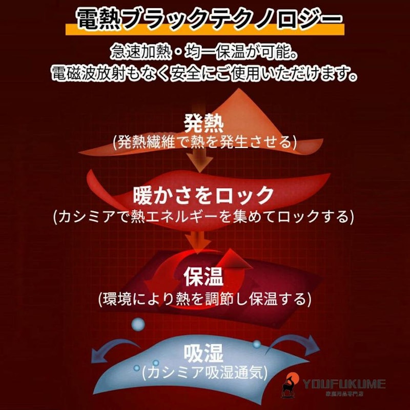 電熱ソックス 7
