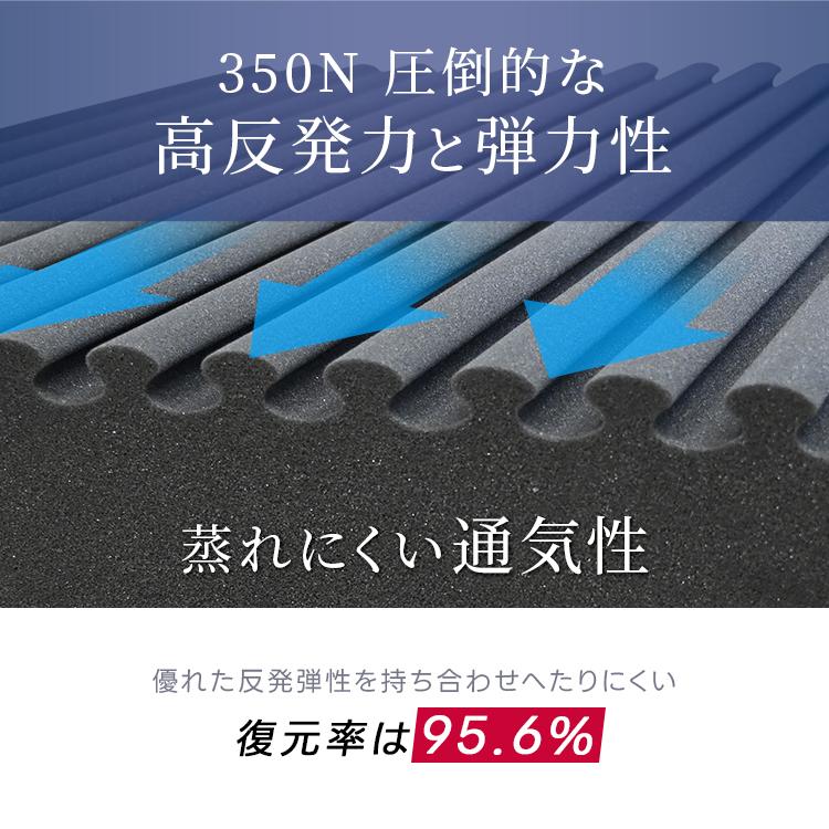 極厚マットレス 14.0 ウェーブタイプ 4