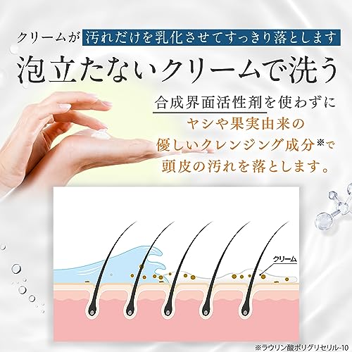 クリームシャンプー ベルガモット ジャスミンの香り 5