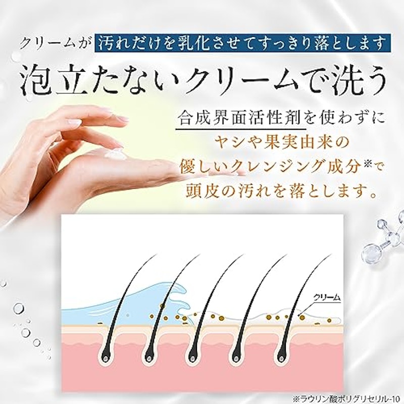 クリームシャンプー ベルガモット ジャスミンの香り 5