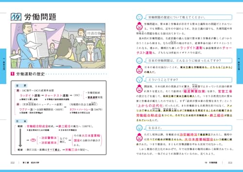 蔭山の共通テスト政治・経済 改訂版 9