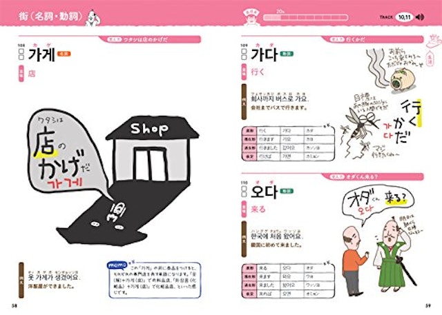 21年 韓国語テキストのおすすめ人気ランキング15選 Mybest 21年 韓国語テキストのおすすめ人気ランキング15選 Mybest