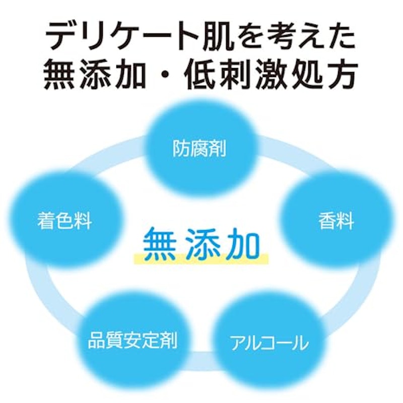 ボディソープ 4
