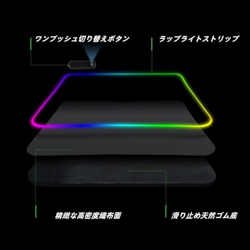 ゲーミングマウスパッド 2