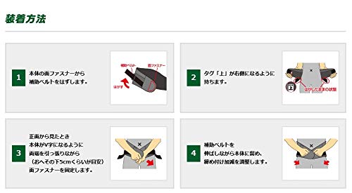 腰椎コルセット 7