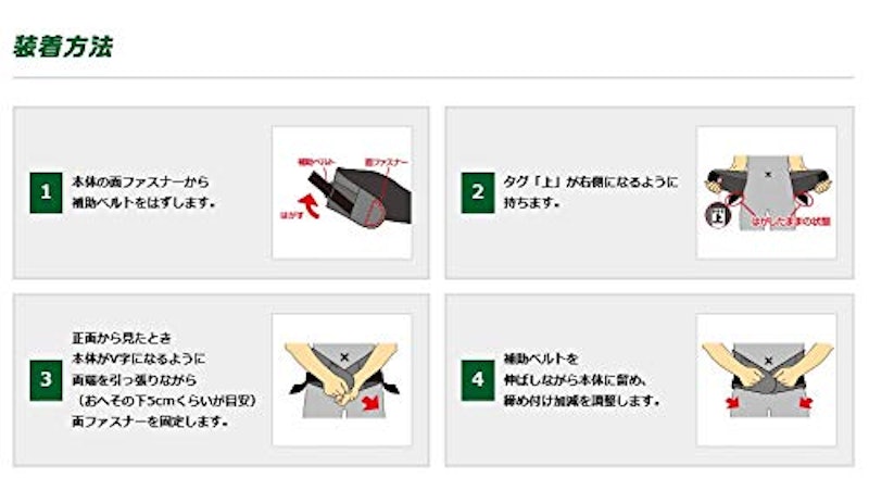 腰椎コルセット 7