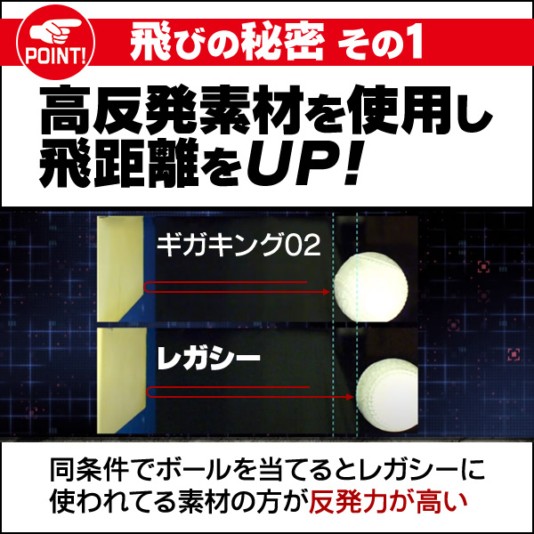 ビヨンドマックスレガシー 2