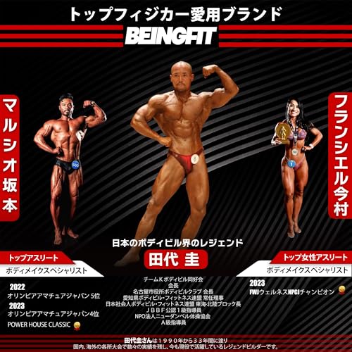 リストラップ 2