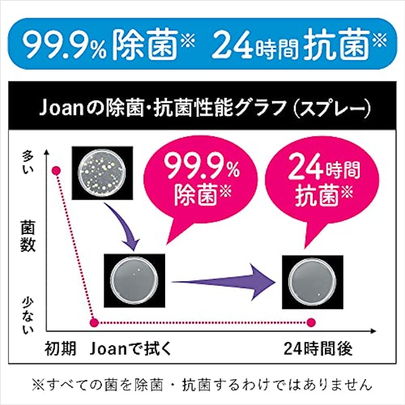 Joan 除菌シート 4