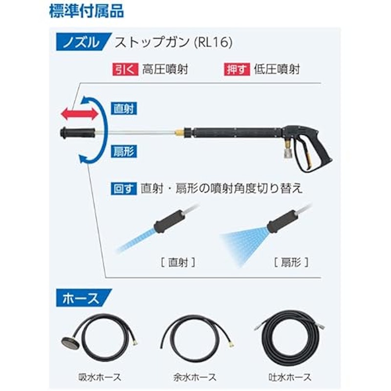 高圧洗浄機 4