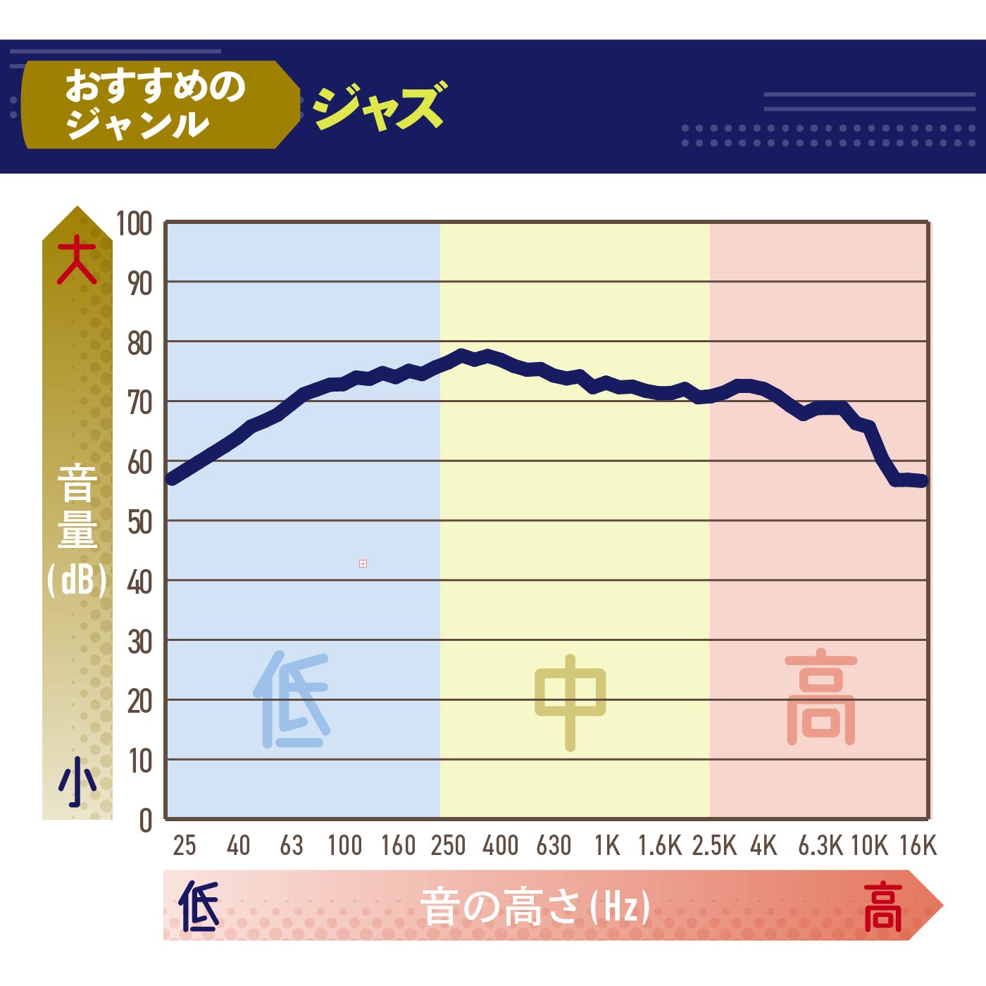開放型イヤフォン 2