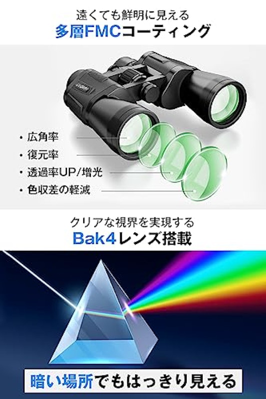 双眼鏡 5