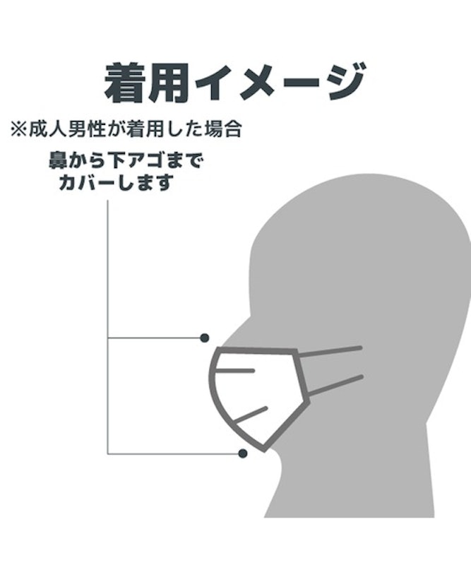 ガーゼマスク 3