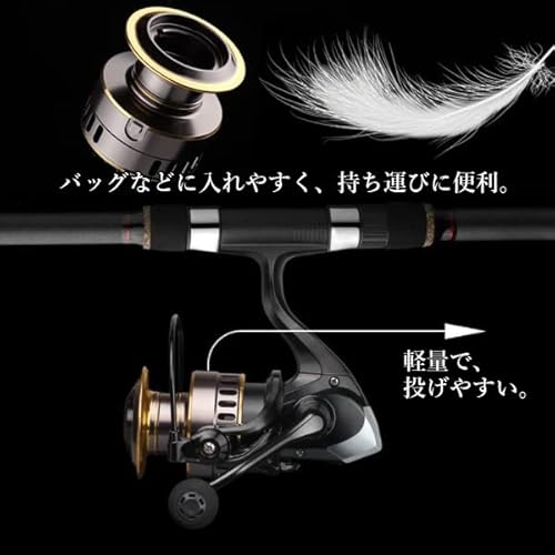 スピニングリール 2