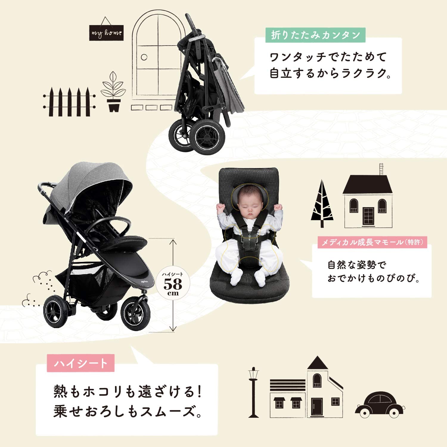 スマートブレーキ AB 3