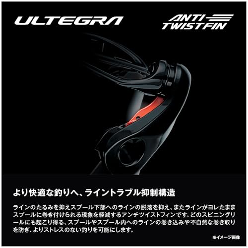 スピニングリール 9