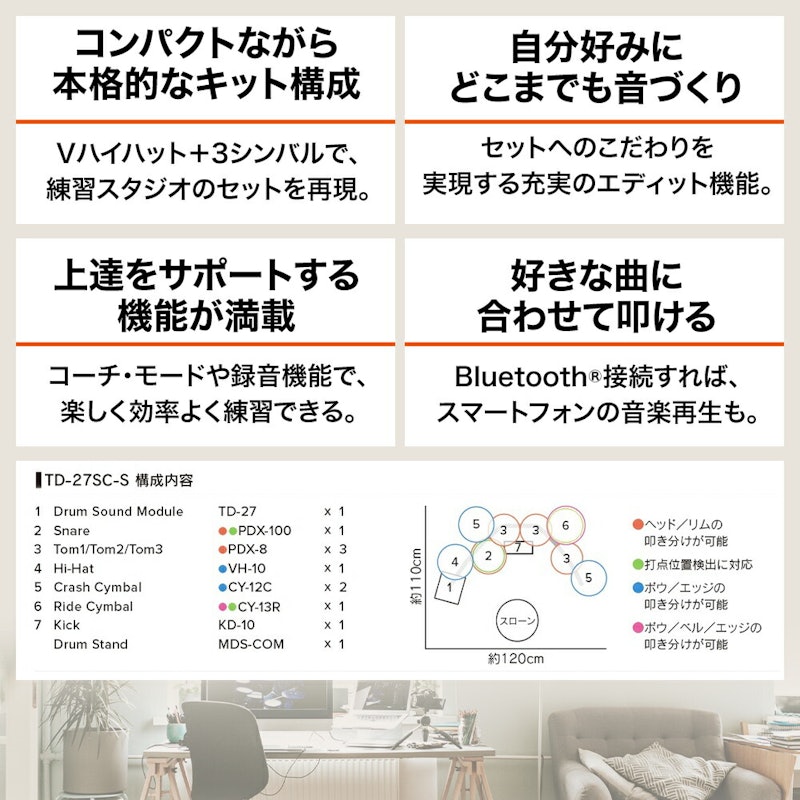 V-Drums 3