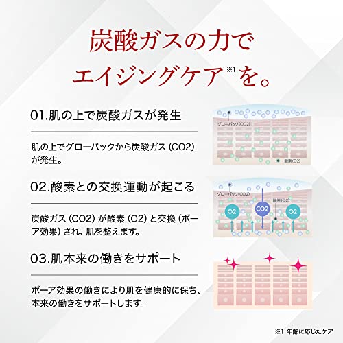 グローパック 4
