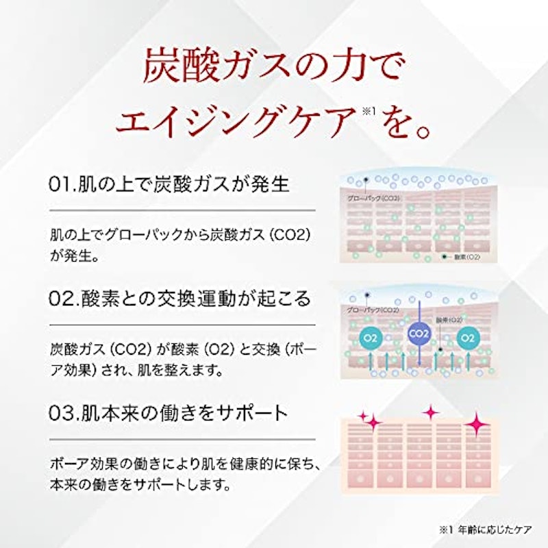 グローパック 4