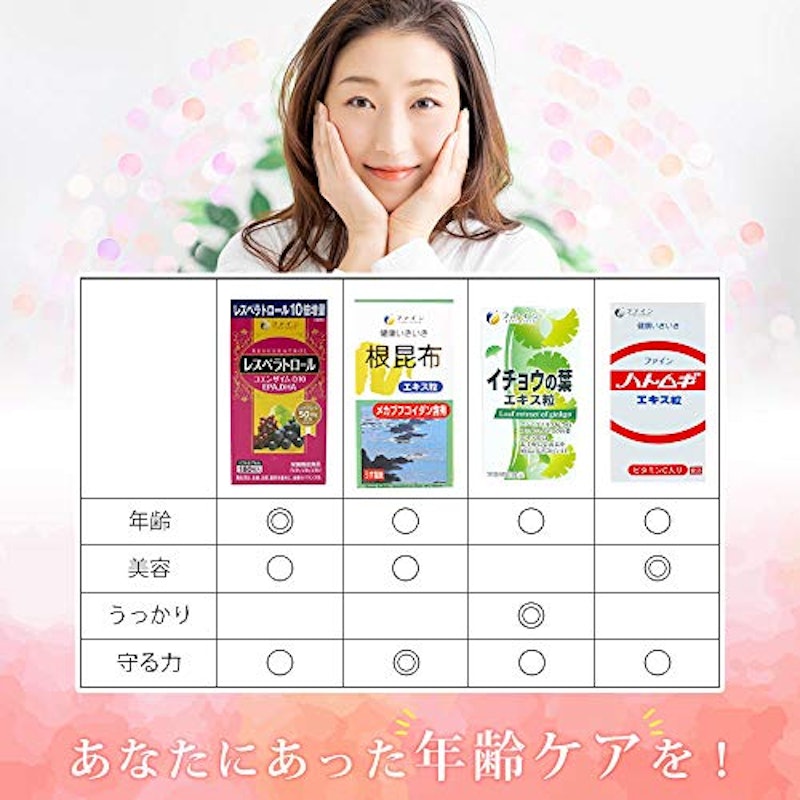 レスベラトロール 5