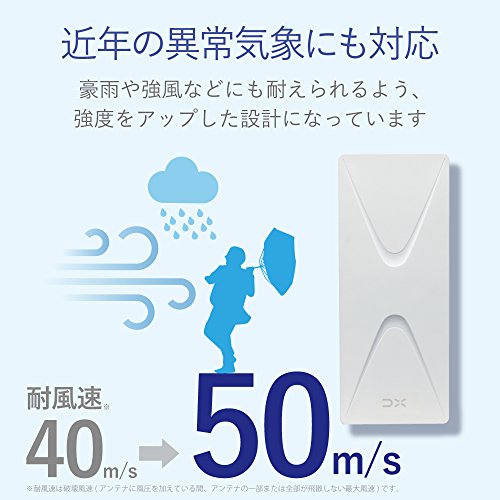 UHF平面アンテナ 5