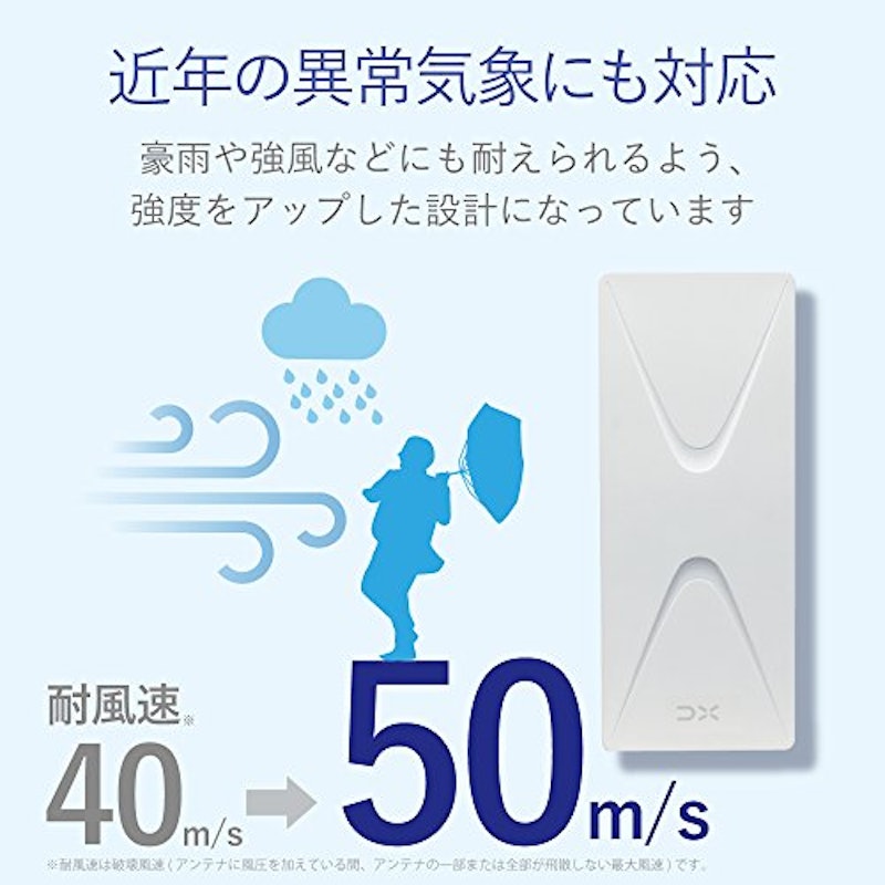 UHF平面アンテナ 5