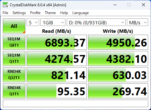 980 PRO 4