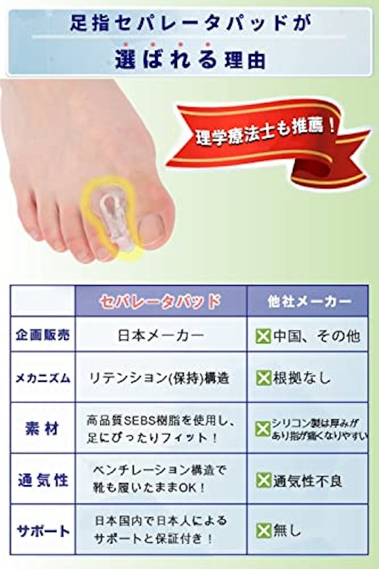外反母趾サポーター 2