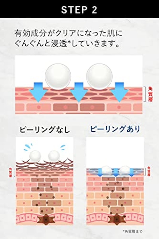 ピールショット 5