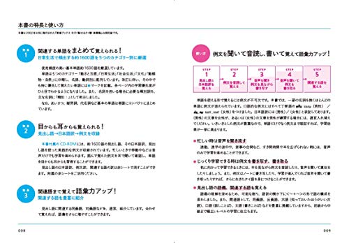 今すぐ話せる！ いちばんはじめのタイ語単語 4