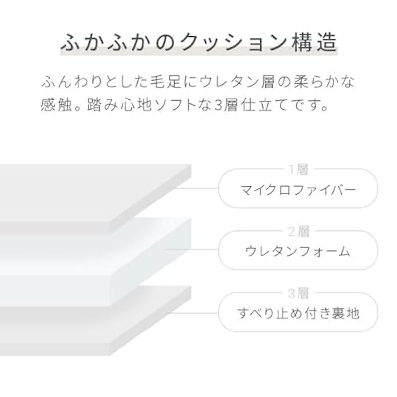 低反発ラグ 極厚タイプ 2
