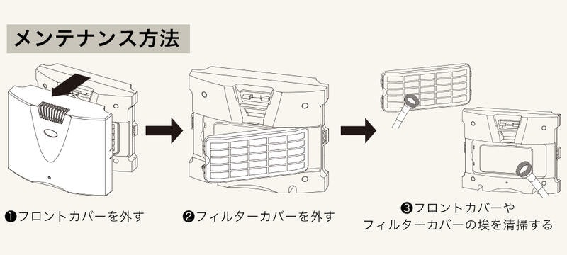 ハイジェニック 14