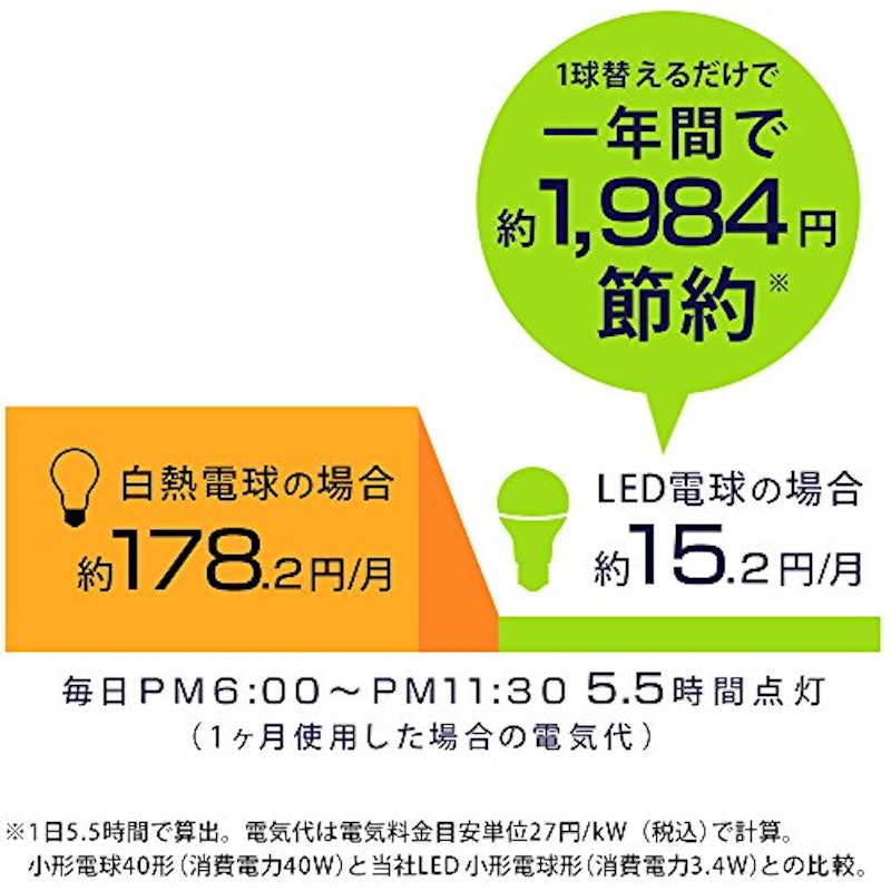 LED電球 1