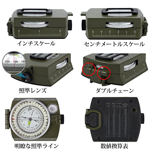 ミリタリーコンパス 2