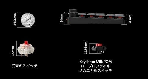 Wireless Custom テンキー 3