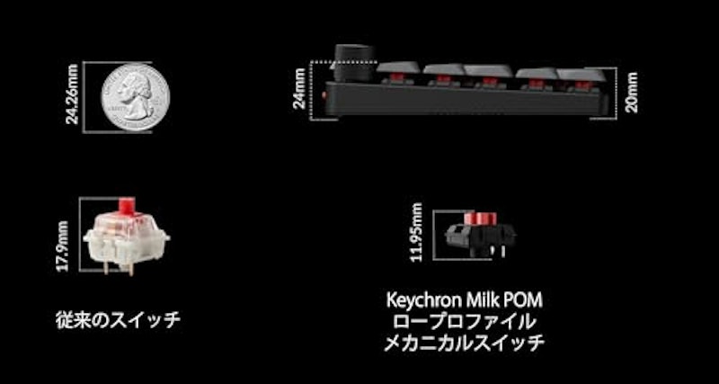 Wireless Custom テンキー 3