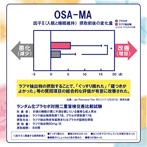 すや睡眠 5