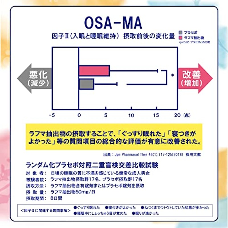 すや睡眠 5