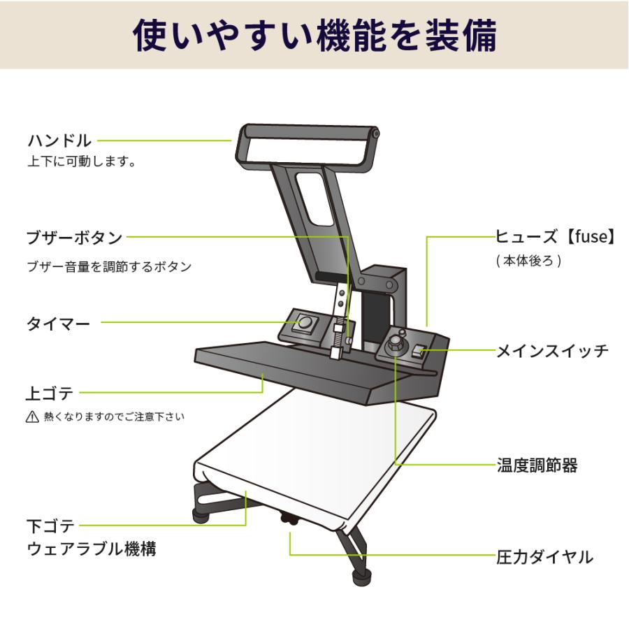 手動アイロンプレス機 4