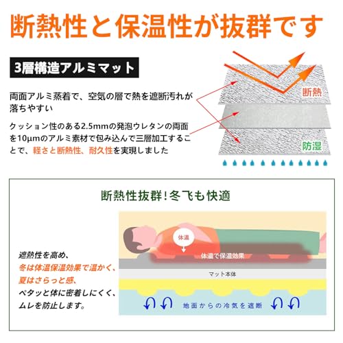 アルミシート 4