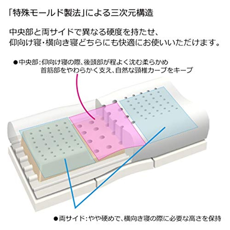 エンジェルメモリー 2