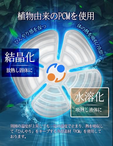 帽子用冷却シート 3