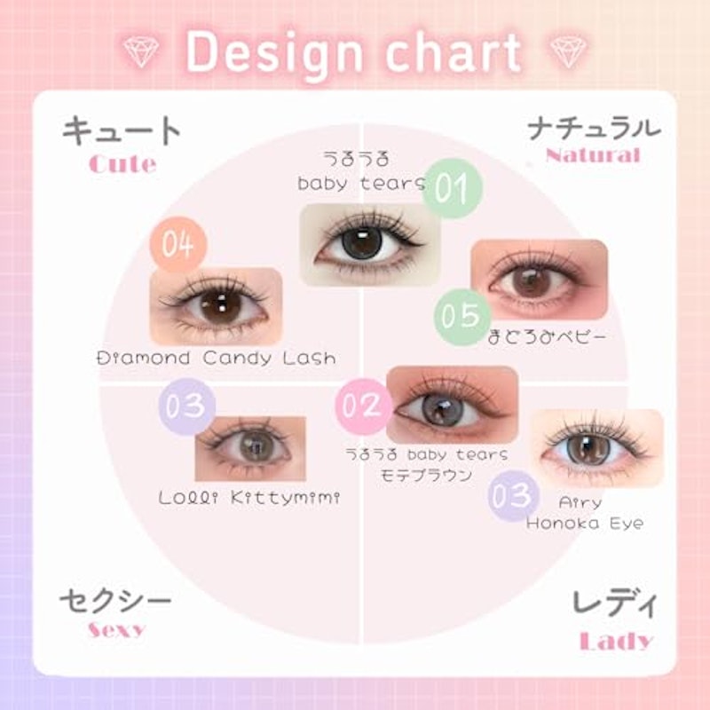 グルーなしつけまつげ 6