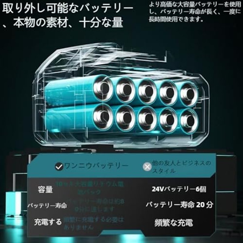 家庭用電動コードレス除雪機 4