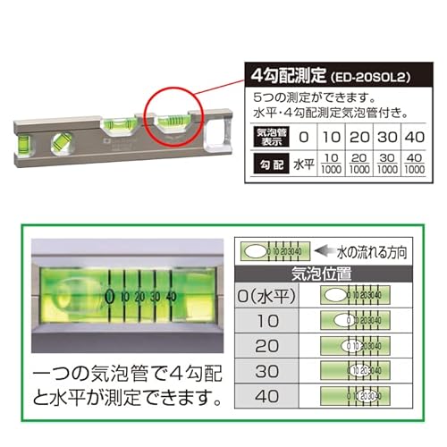 水平器 2